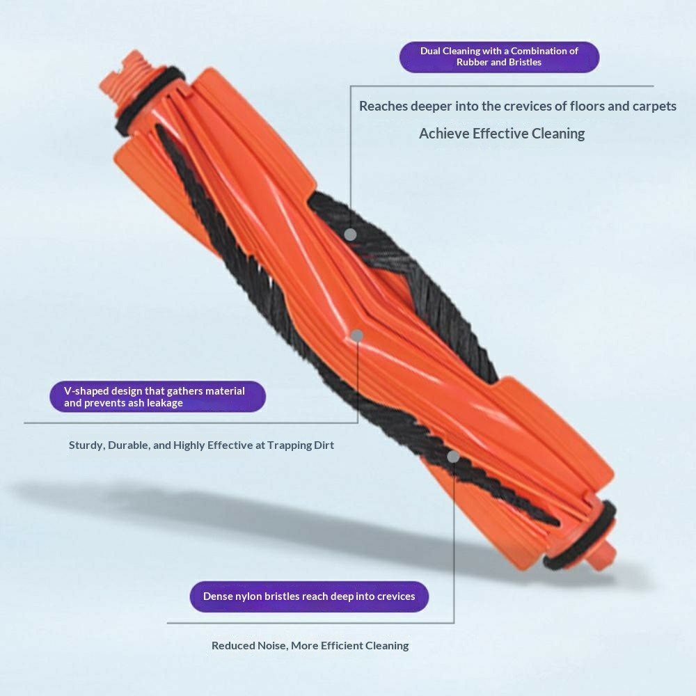 Main Brush for Xiaomi Robot Vacuum S40 (OV81) / S40C V-Shaped Design Nylon Bristles Rubber Strip Roller Brush — product view 2