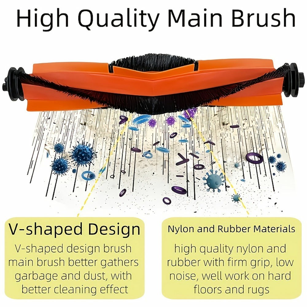 9Pcs / Set For Xiaomi Robot Vacuum X20+ / X10+ Robot Vacuum Replacement Parts with Main Brush Filter Dust Bag — product view 4