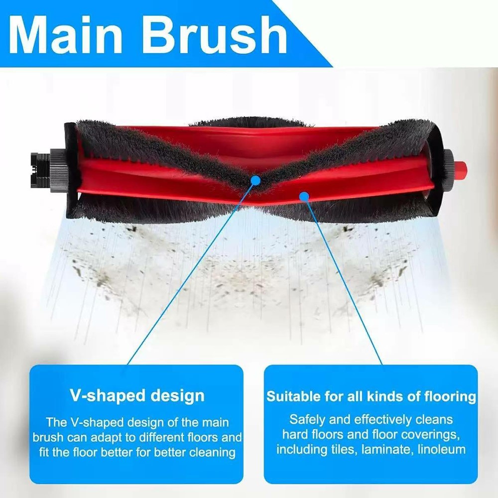 For Roborock Q7 M5 / Q7 M5+ / Q7 TF / Q7 TF+ Main Brush Vacuum Cleaner Roller Brush Replacement Part — product view 2
