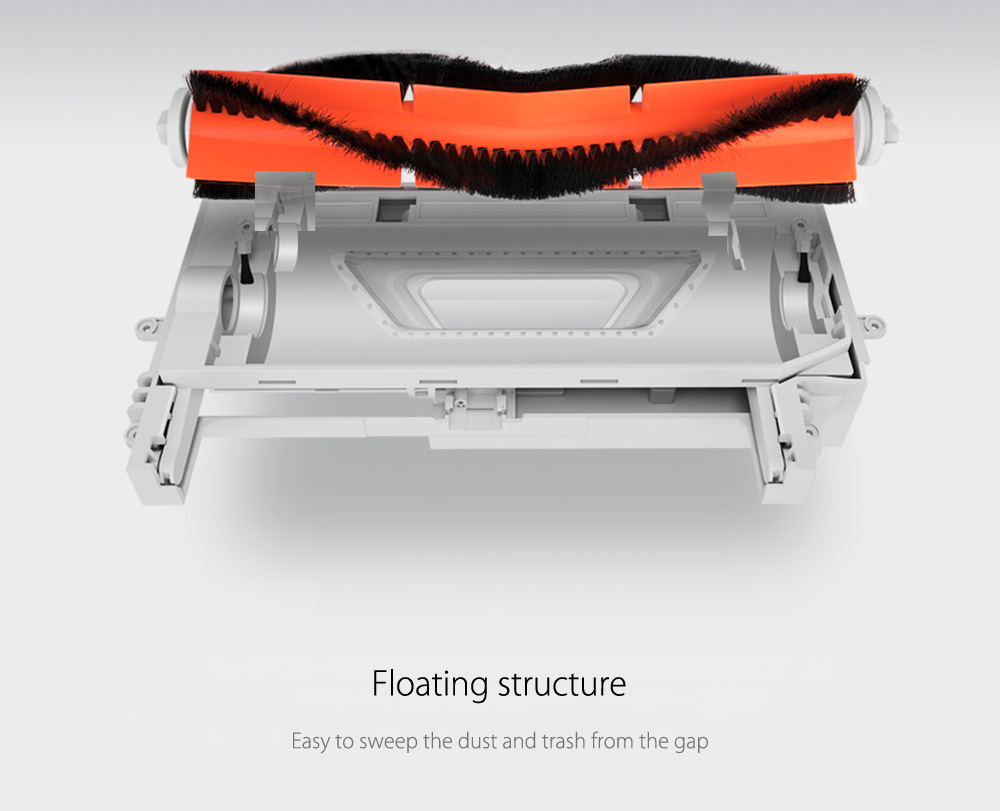 Main Brush + Cleaning Brush for Roborock S5 / S6 / S50 / S5 Max / S6 / S60 / S61 / S6 Pure / Xiaomi E35 Vacuum Cleaner (Chinese Version) — product view 8