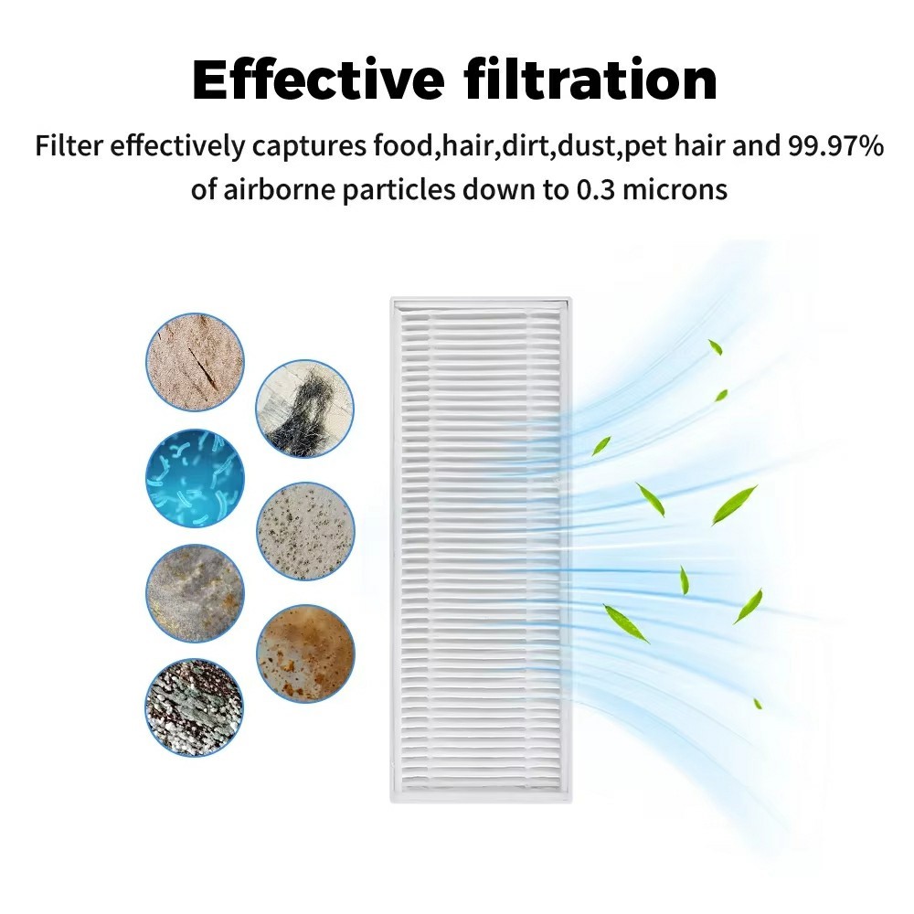 For Narwal J3 Filter Robot Vacuum Cleaner HEPA Filter Replacement Part Accessories — product view 2