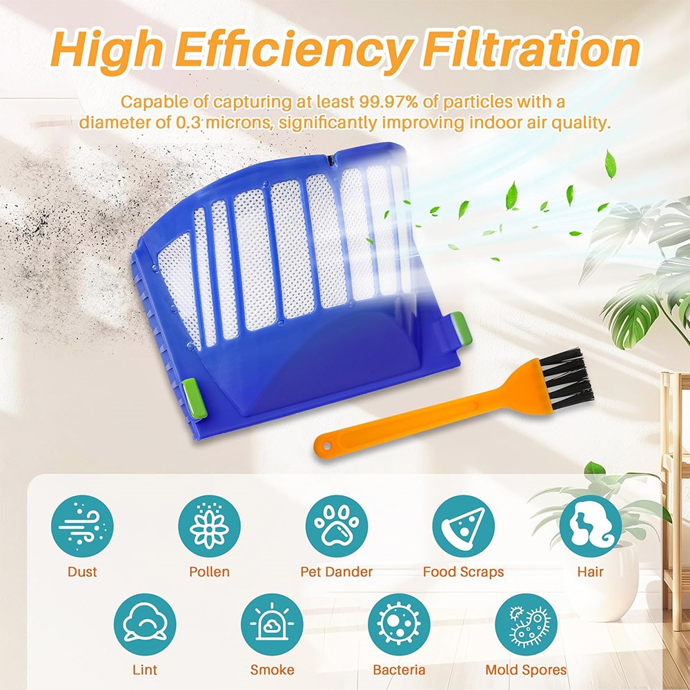 JUNSUNMAY 4Pcs For iRobot Roomba 610 / 620 / 630 / 650 / 660 Robot Vacuum Replacement HEPA Filter with Cleaning Brush — product view 2