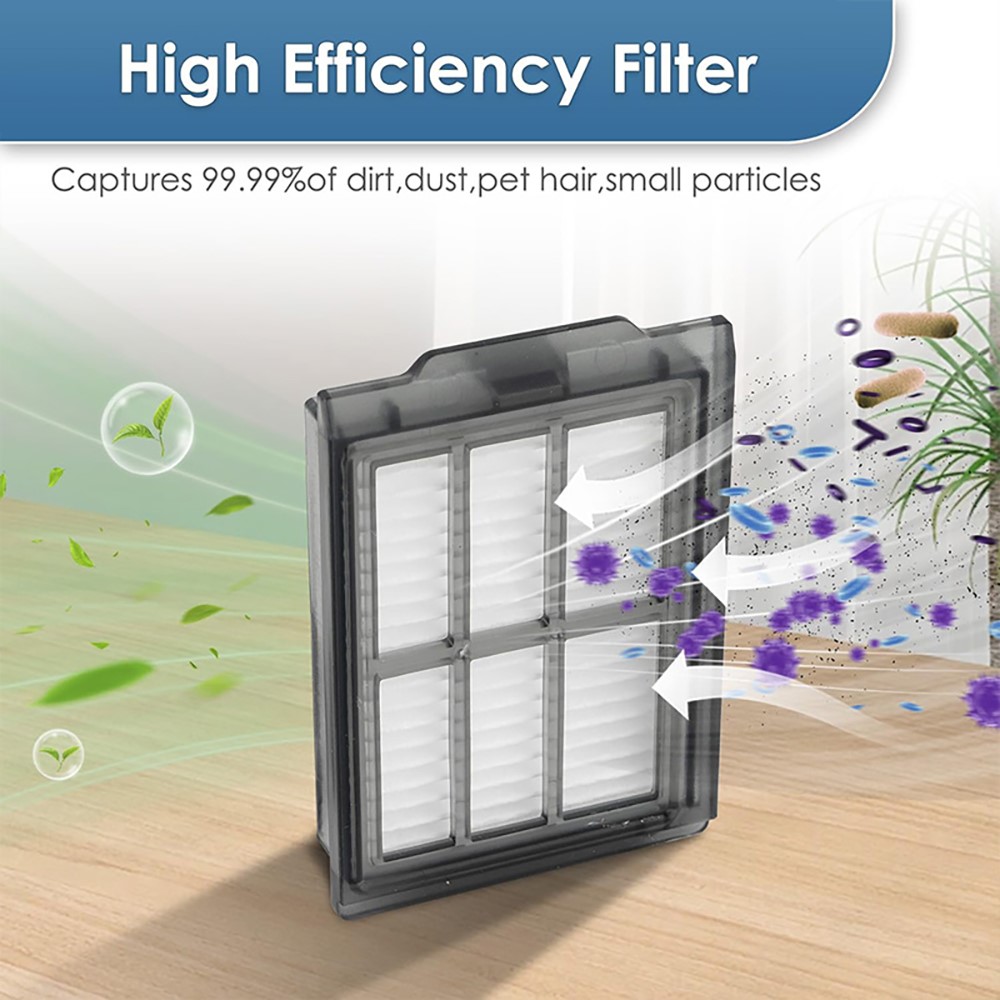 JUNSUNMAY 4Pcs For iRobot Roomba Plus 505 Combo / 405 Combo Robot Vacuum HEPA Filter Replacement — product view 2