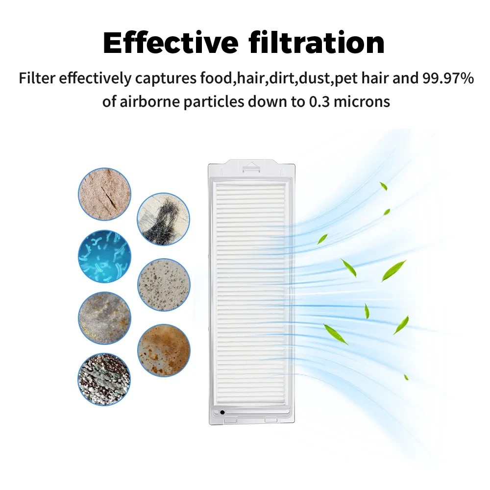 2Pcs Filters for Xiaomi Mi Robot Vacuum S12 / S10 EU / Mop 2S / Mop Pro / Mop P / VIOMI V2 Vacuum Cleaner Part — product view 2