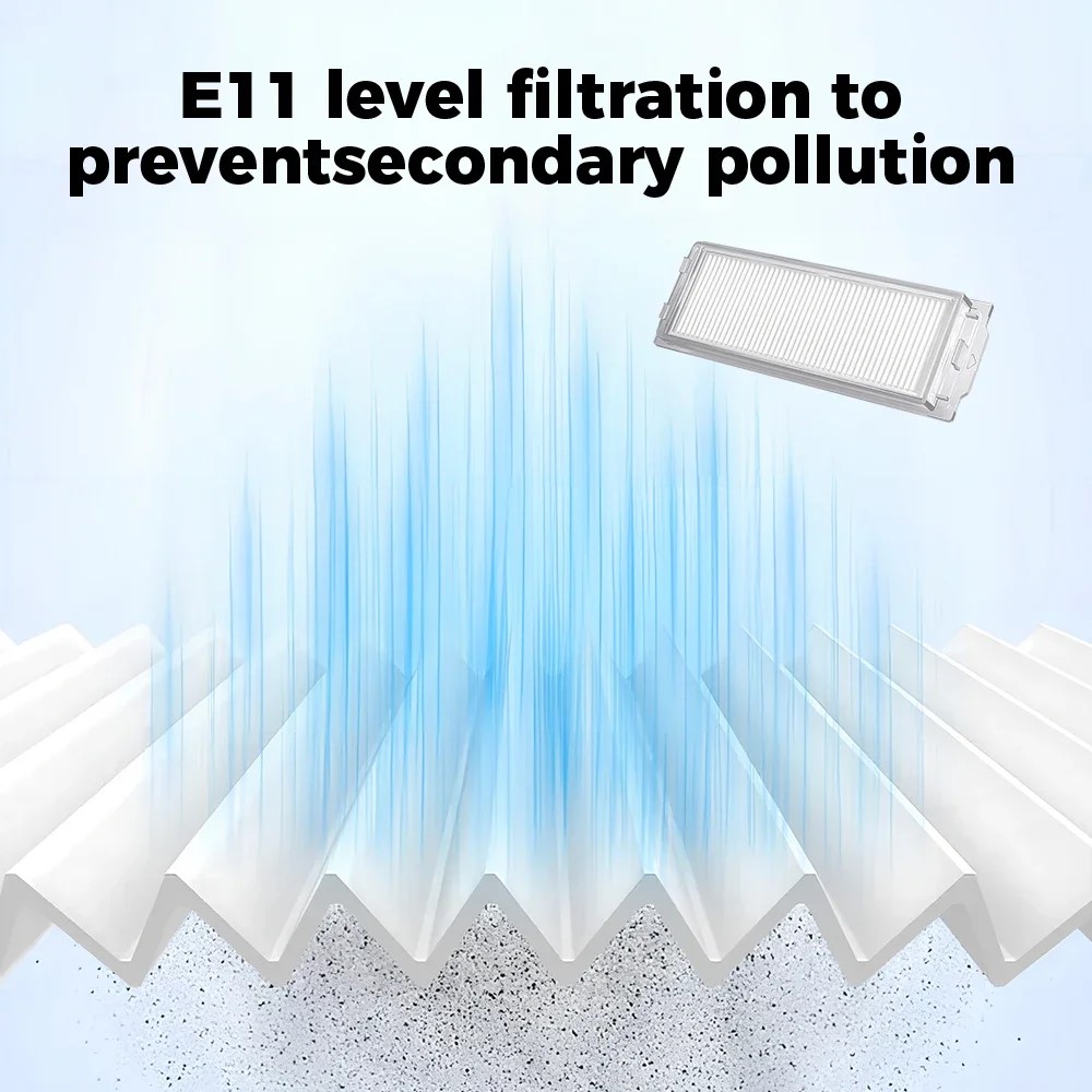 2Pcs Filters for Xiaomi Mi Robot Vacuum S12 / S10 EU / Mop 2S / Mop Pro / Mop P / VIOMI V2 Vacuum Cleaner Part — product view 6
