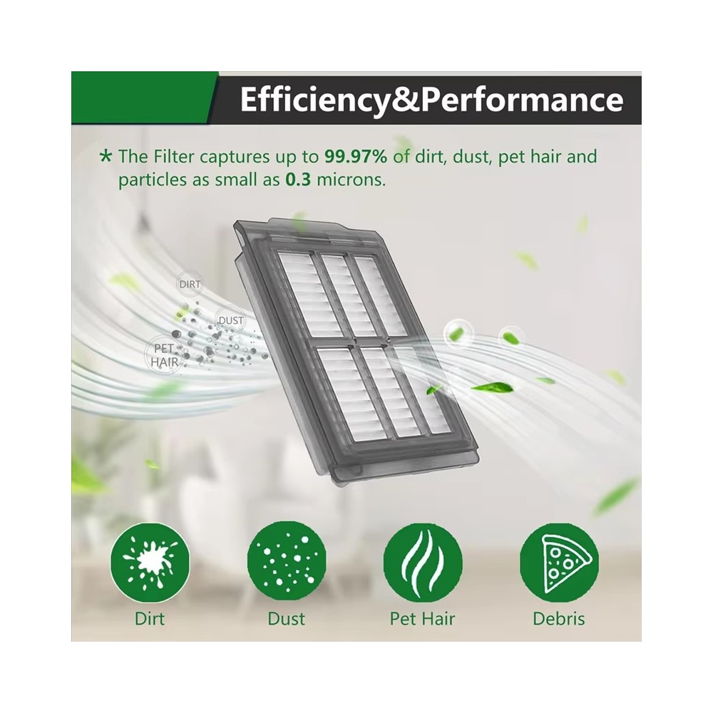 For iRobot Roomba Plus 505 Combo / 405 Combo Replacement Filter Air Purification Dust Removal Part — product view 3