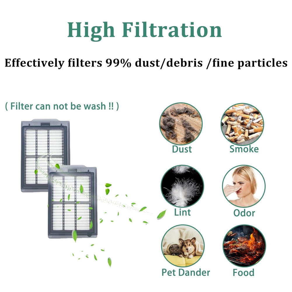 For iRobot Roomba Plus 505 Combo / 405 Combo Replacement Filter Air Purification Dust Removal Part — product view 4