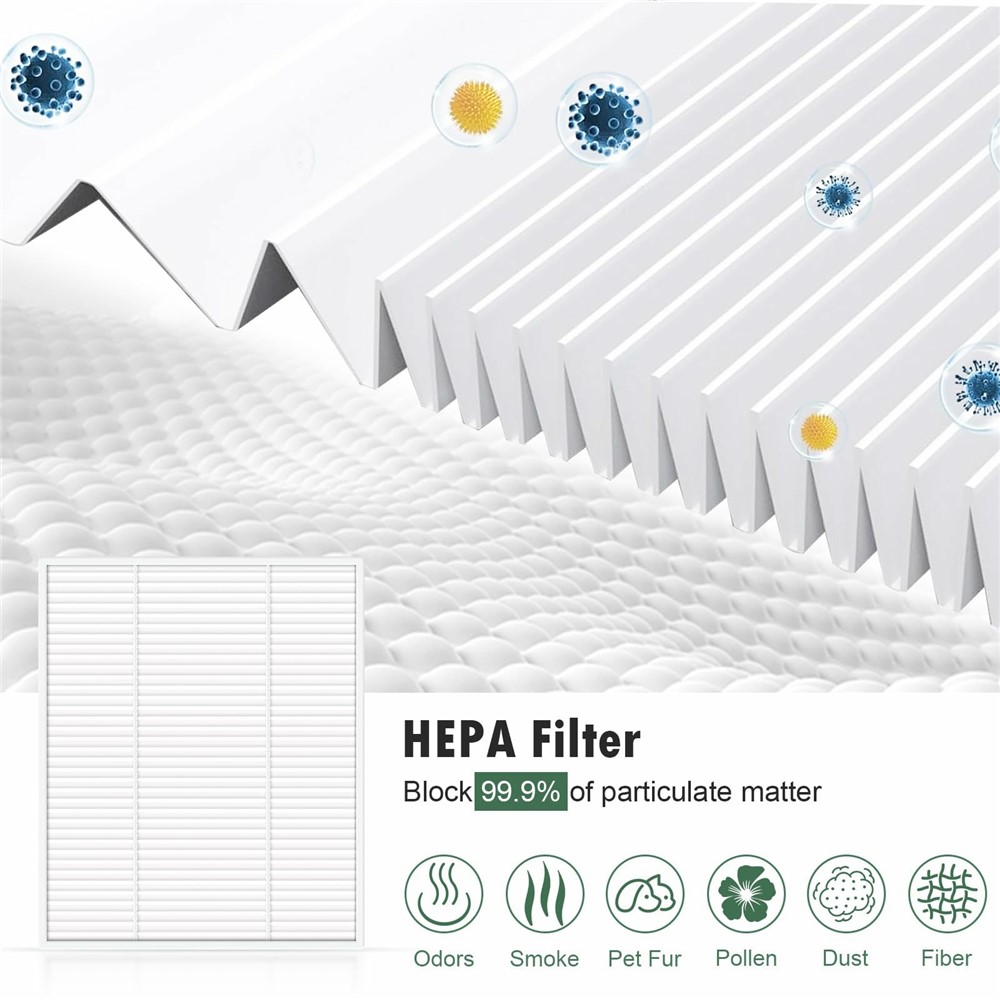 For Xiaomi Mijia 3C Ultra / iRobot Roomba 105 Combo / iRobot Essential / iRobot Y0140 / Y01420 / 00120 / 00110 Replacement Filter Vacuum Cleaner Spart — product view 2