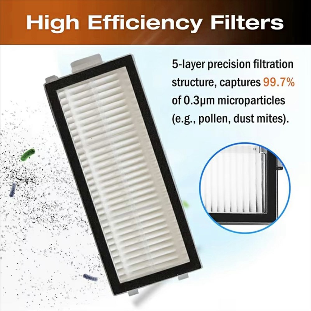 2PCS Sweeping Robot Filter for Roborock V20 / P10s Pro / Qrevo Master / G30 Space / P10S Vacuum Cleaner Replacement Accessory — product view 3