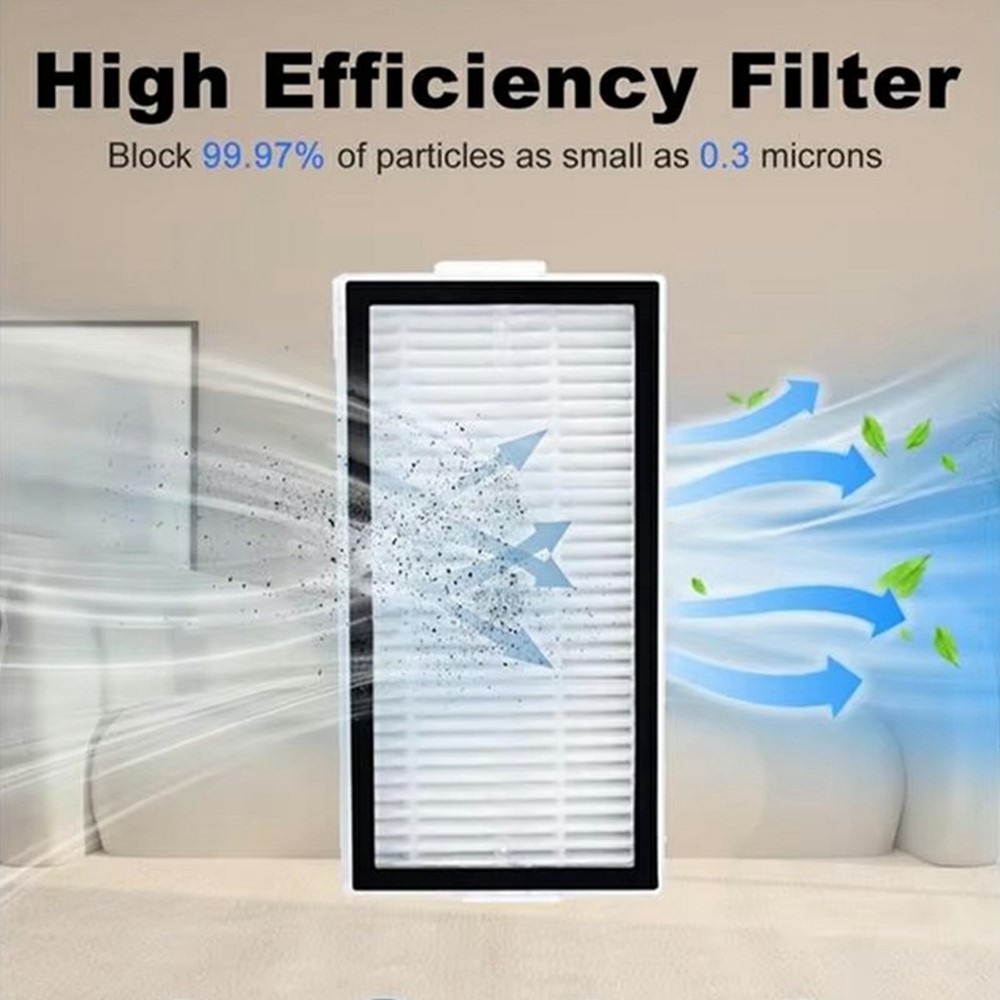 For Roborock G30 U / Saros 10R / G20S Ultra 2Pcs Replacement Filter Robot Vacuum Cleaner Accessories — product view 2