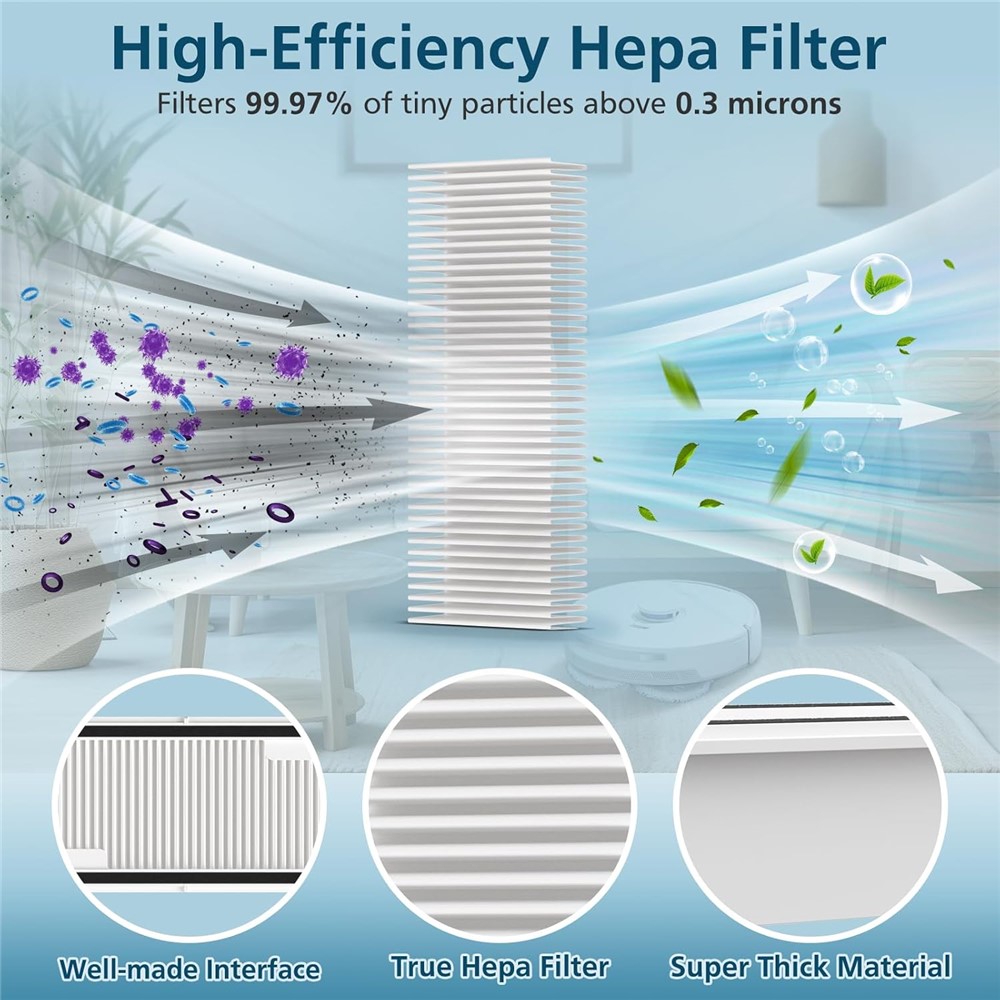 For Narwal Freo X Ultra / Freo Z Ultra / J4 / J4 Lite / Z10 Robot Vacuum Cleaner Replacement Filter — product view 3