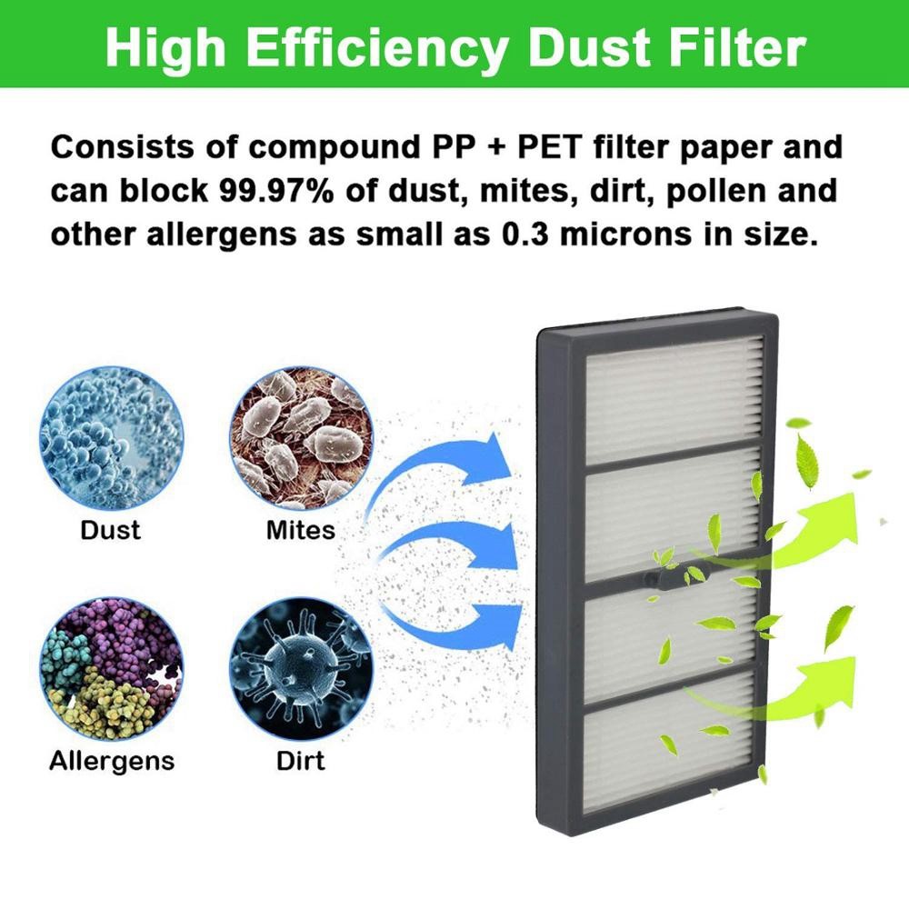 2PCS / Pack HEPA Filters Replacement for iRobot Roomba s9 (9150) / s9+ (9550) Vacuum Cleaner — product view 2