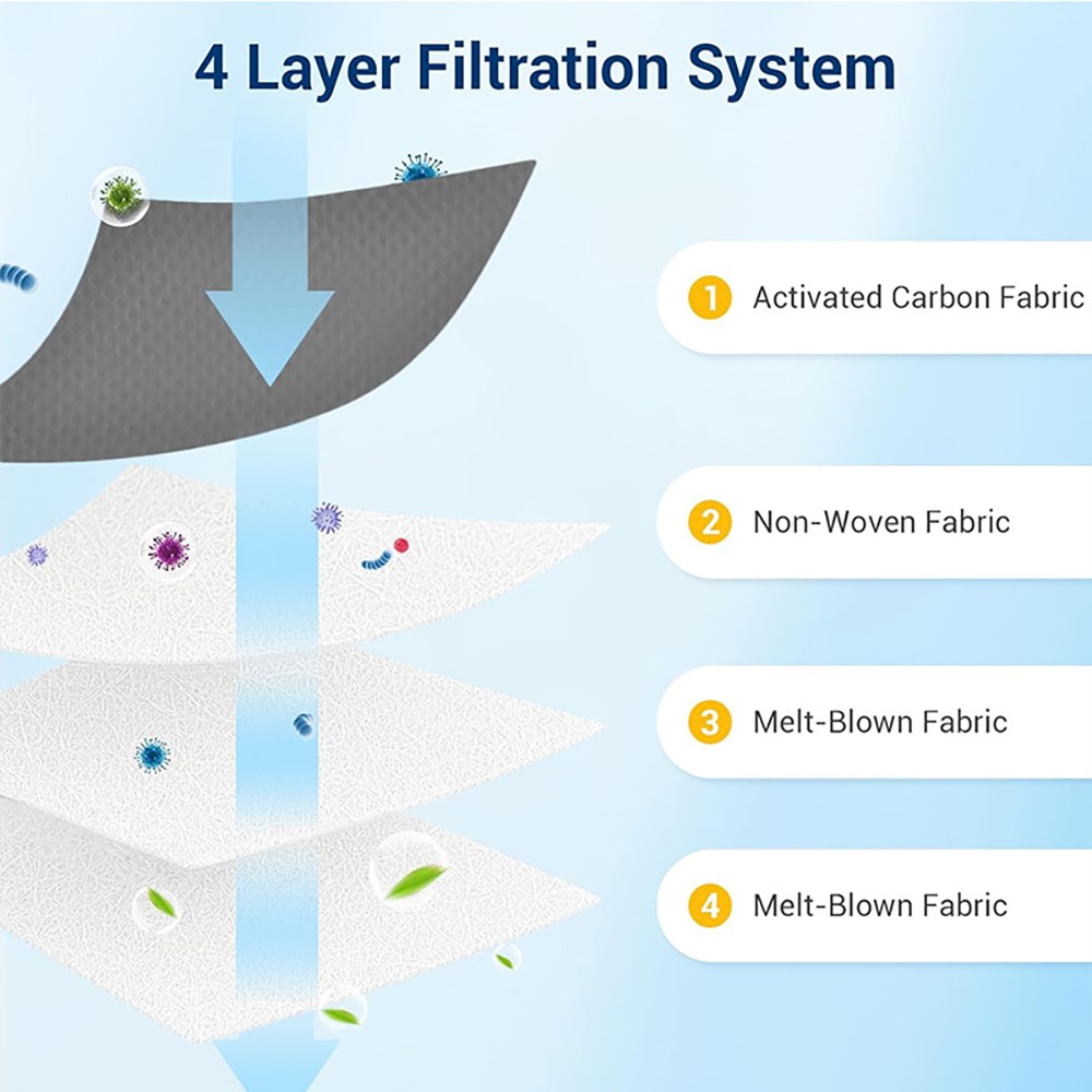 JUNSUNMAY 6Pcs Non-woven Fabric Dust Bags for Ecovacs Deebot T50 Pro / T50 Max / T50 Omni / T50 Pro Omni Robot Vacuum — product view 4