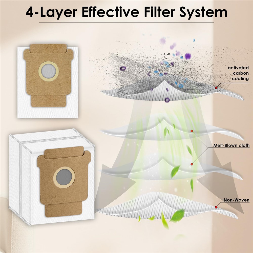 1Pc Dust Bag for iRobot Roomba 105 Combo / 205 Dustcompactor / Plus 405 Combo / Plus 505 Combo Non Woven Fabric Vacuum Cleaner Replacement — product view 3