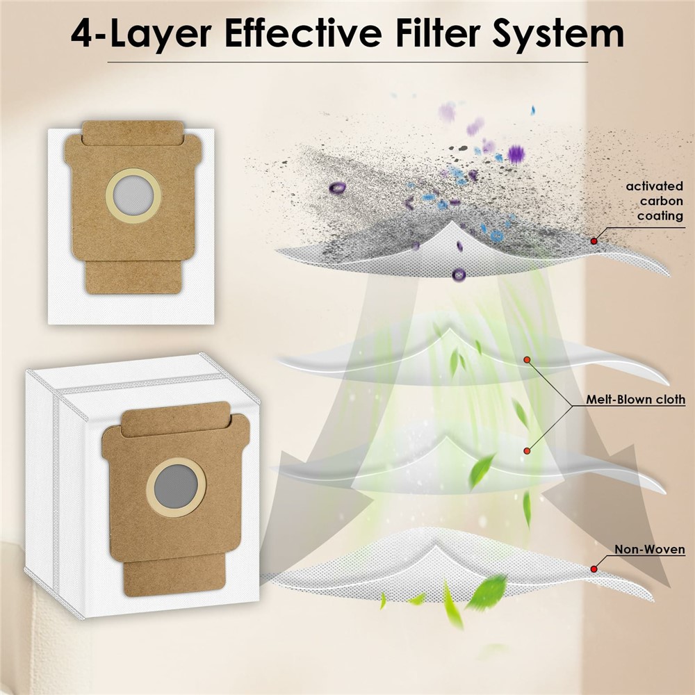 6Pcs Dust Bags for iRobot Roomba 105 Combo / 205 Dustcompactor / Plus 405 Combo / Plus 505 Combo Non Woven Fabric Vacuum Cleaner Replacement — product view 3
