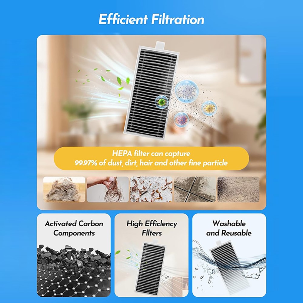 JUNSUNMAY 8Pcs / Set For Ecovacs Deebot X9 Pro Omni / X9 Pro Main Brush Filter Dust Bag Replacement Parts Kit Robot Vacuum Accessories — product view 4