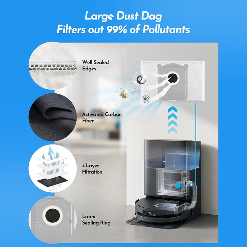 JUNSUNMAY 8Pcs / Set For Ecovacs Deebot X9 Pro Omni / X9 Pro Main Brush Filter Dust Bag Replacement Parts Kit Robot Vacuum Accessories — product view 5