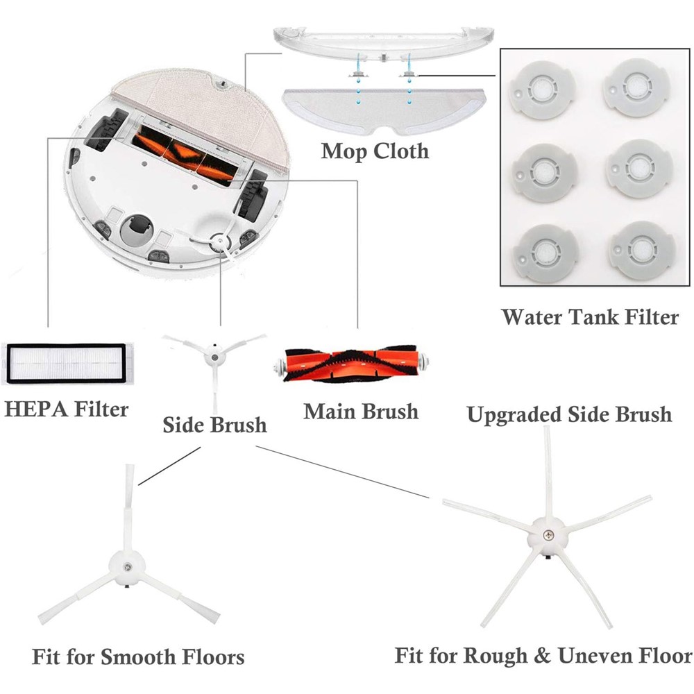 17Pcs Replacement Kit for Roborock S60 / S51 / S50 Vacuum Cleaner Main Brush Side Brush Mop Cloth Water Tank Filter Set — product view 5