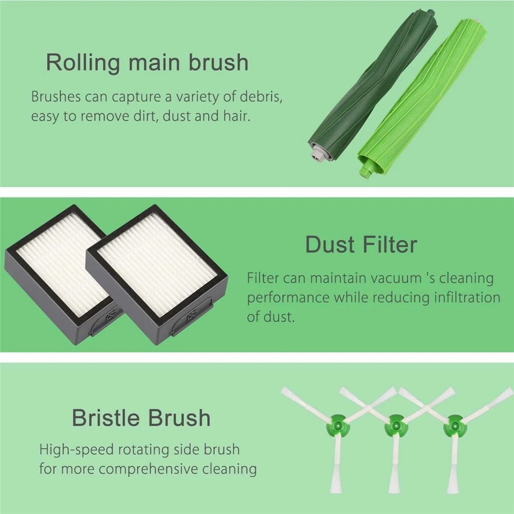 8Pcs Replacement Parts for iRobot Roomba i3 / i4 / i6 / i7 / E5 / E6 Main Brush + Side Brush + Filter Set — product view 4